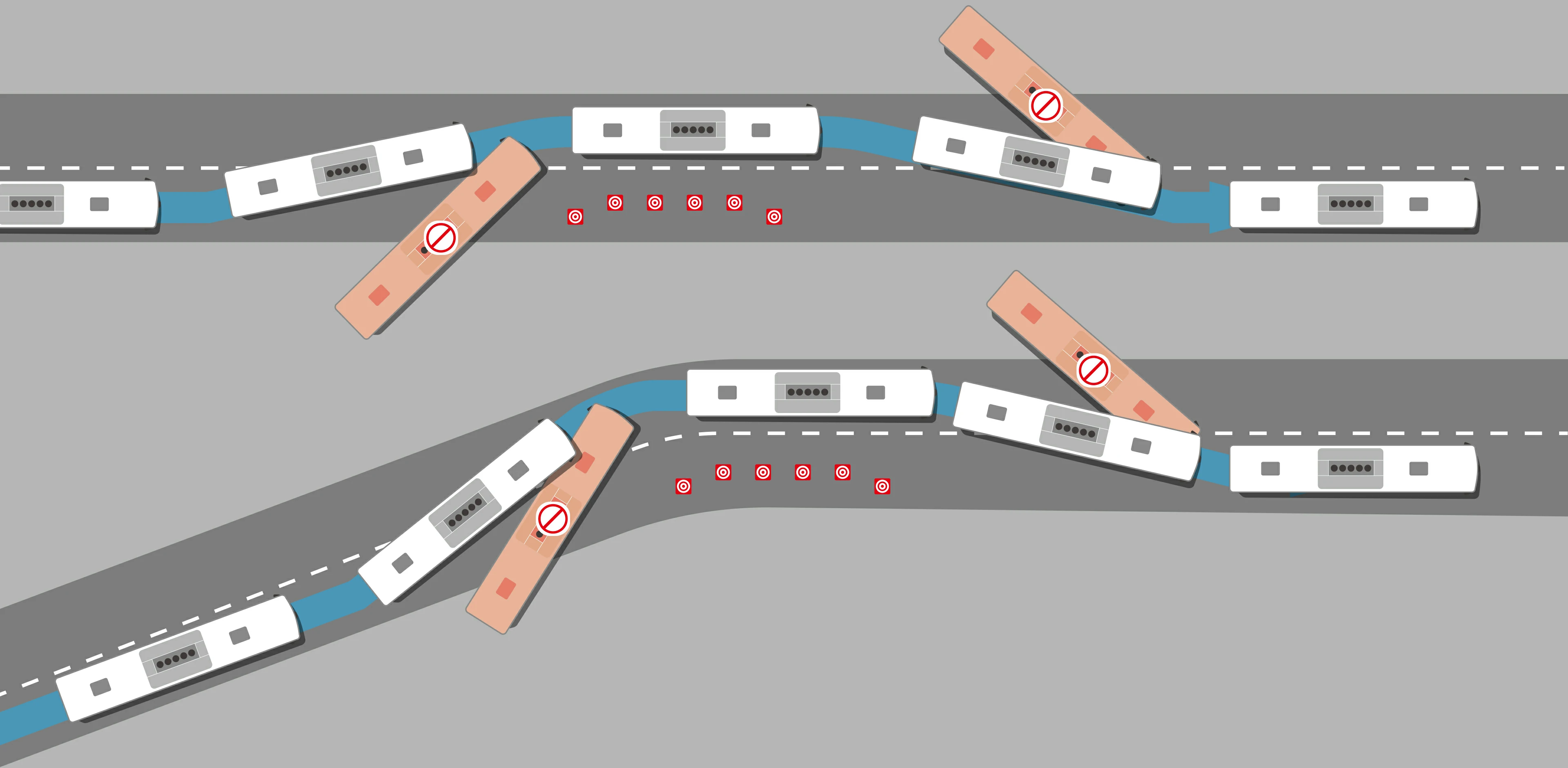 Electronic stability control (ESC)