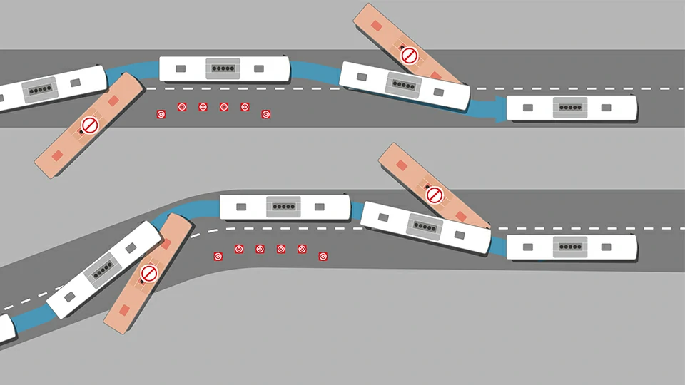 Electronic stability control (ESC)